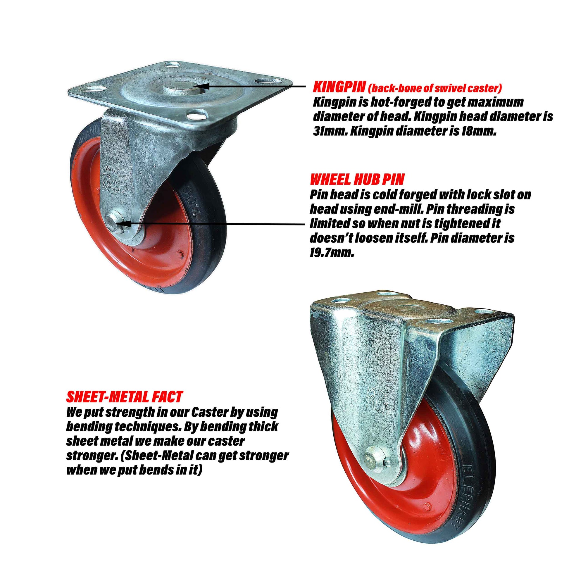 Swivel and rigid 8 inch caster wheels describing kingpin design, wheel hub pin design and sheet metal bending techniques of caster.