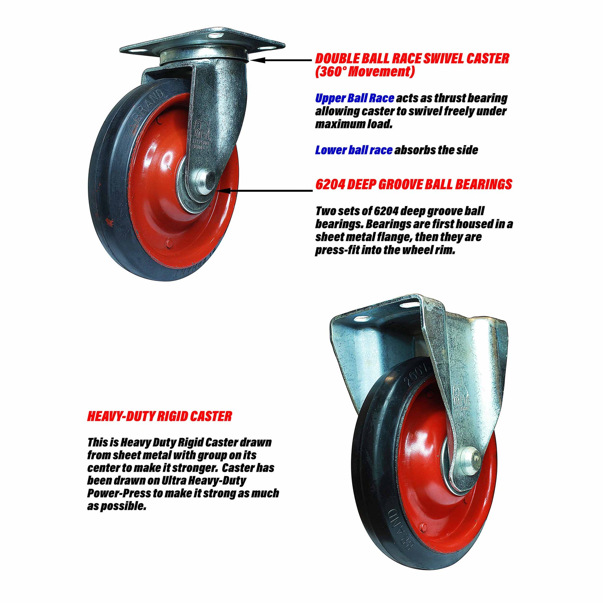Swivel and rigid 8 inch caster wheels describing swivel mechanism, deep groove ball bearings for wheel and strong rigid caster.