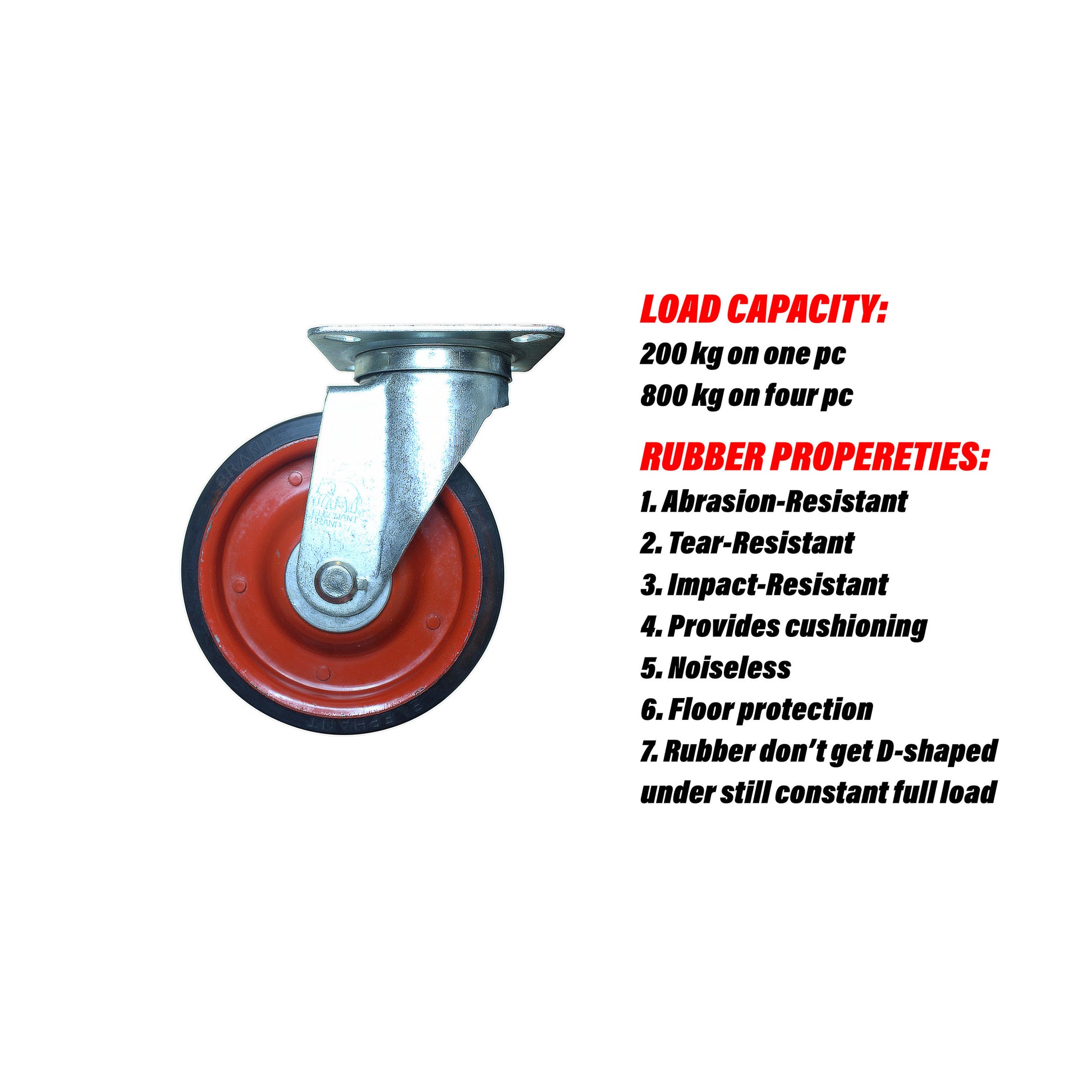 Swivel 8 inch caster wheel with rubber features like cushioning, noiseless and 800 kg load capacity.