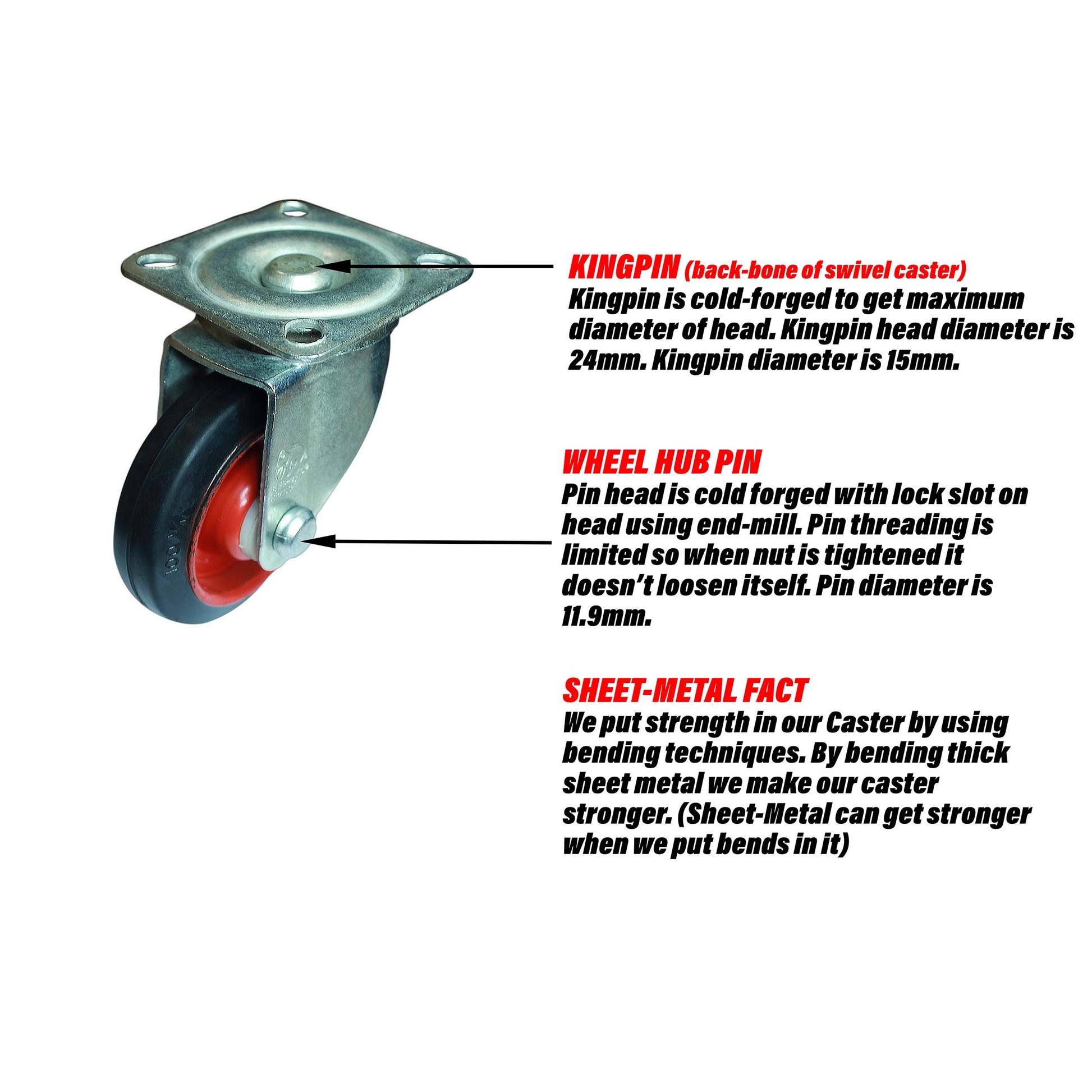 Swivel 4 inch caster wheel describing kingpin design, wheel hub pin design and sheet metal bending techniques of caster.