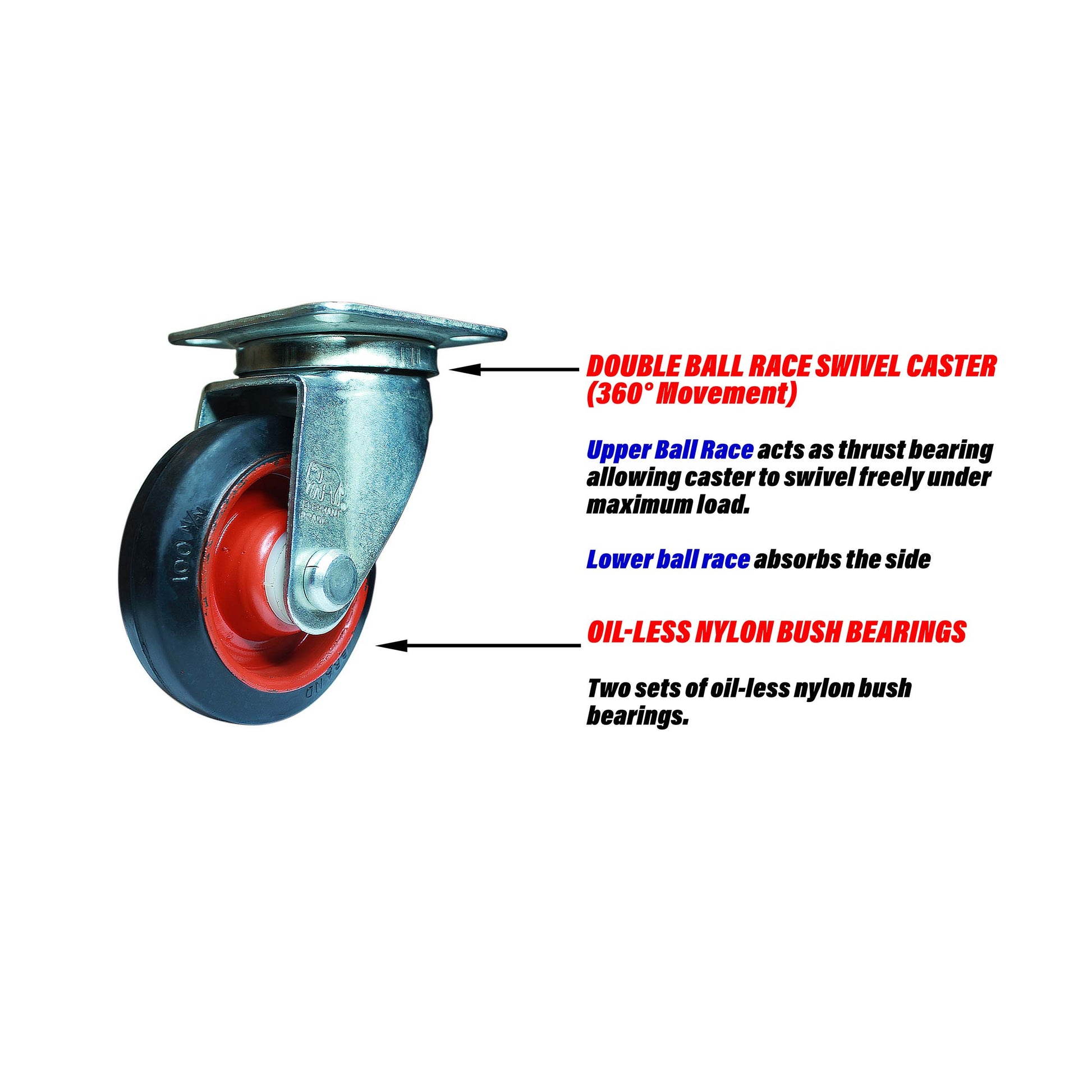 Swivel 4 inch caster wheel describing swivel mechanism and oil less wheel bearings.