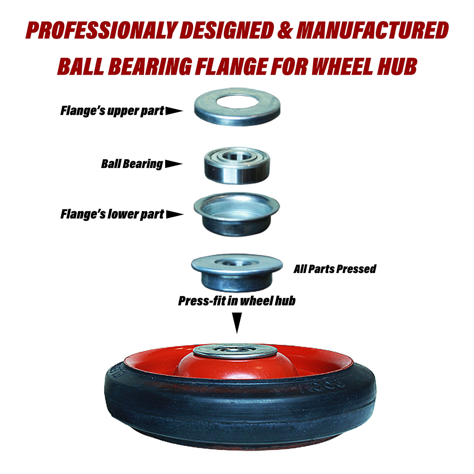 Showing fitment technique of wheel hub bearing for 8 inch caster wheel.