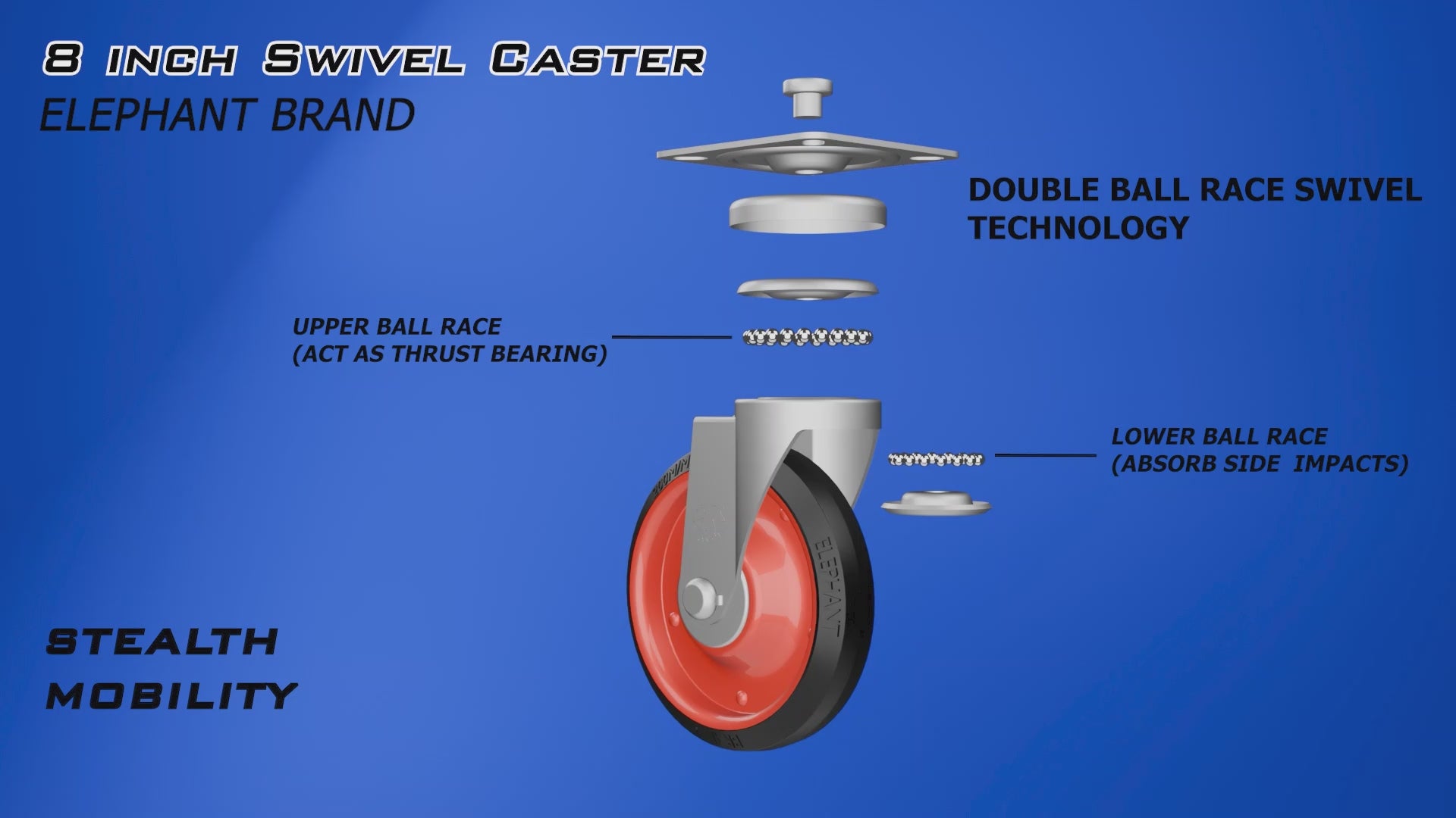 Cutaway animation video of 8 inch swivel caster wheel demonstrating swivel mechanism, wheel bearings and silent movement.