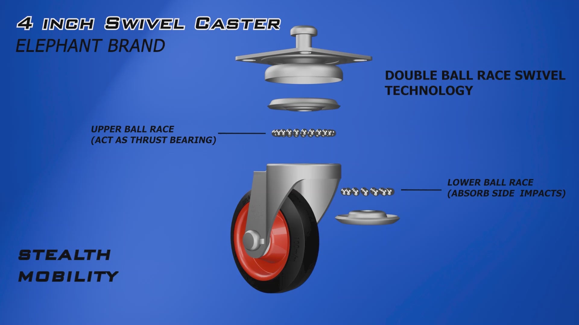Cutaway animation video of 4 inch swivel caster wheel demonstrating swivel mechanism, wheel bearings and silent movement.